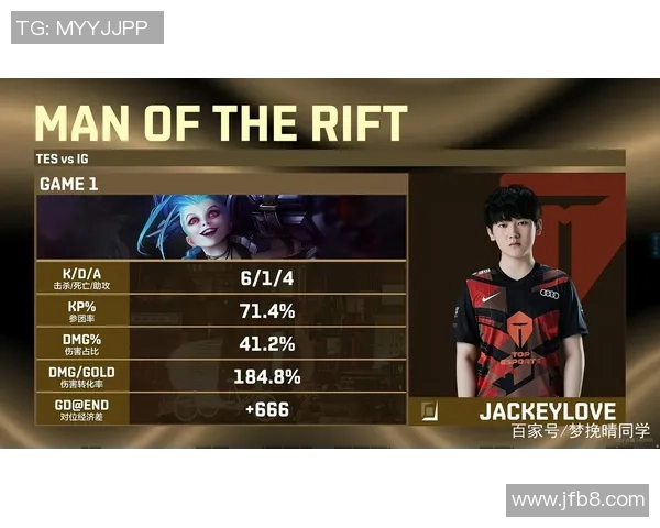 赛后复盘TES与IG对决中的心理素质分析与启示