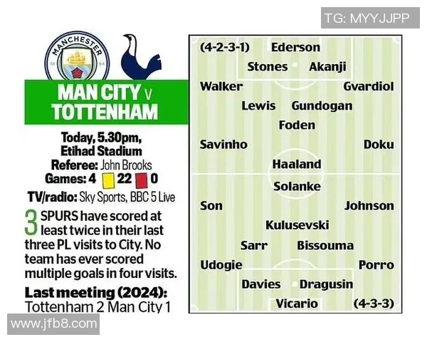 英超热刺与拜仁战成平局神奇扑救成比赛焦点分析 英超热刺与拜仁战成平局神奇扑救成比赛焦点分析